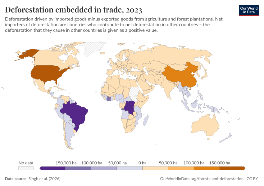 Deforestation embedded in trade