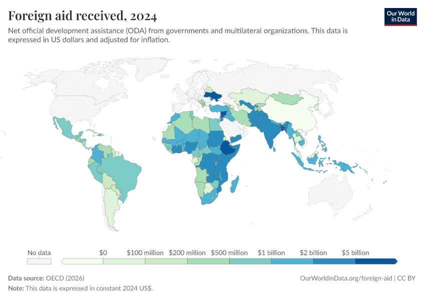 A thumbnail of the "Foreign aid received" chart