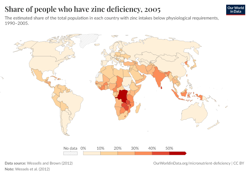 Share of people who have zinc deficiency