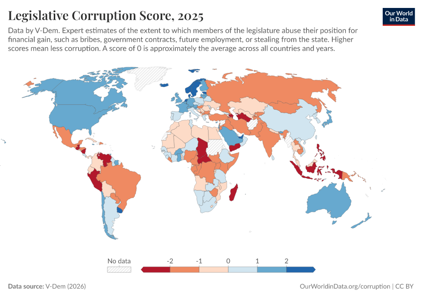 A thumbnail of the "Legislative Corruption Score" chart