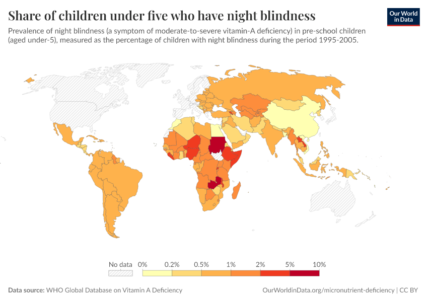 Share of children under five who have night blindness