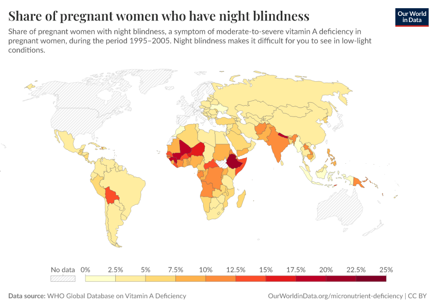 Share of pregnant women who have night blindness