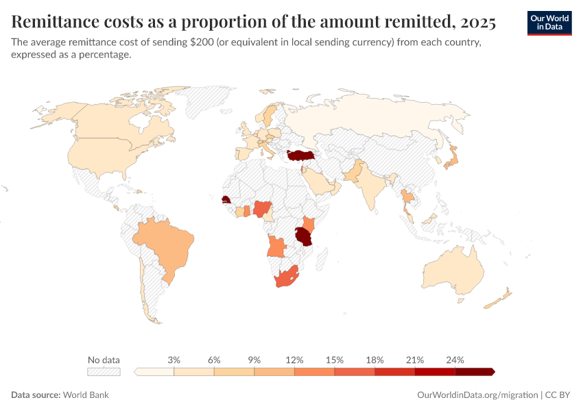 A thumbnail of the "Remittance costs as a proportion of the amount remitted" chart